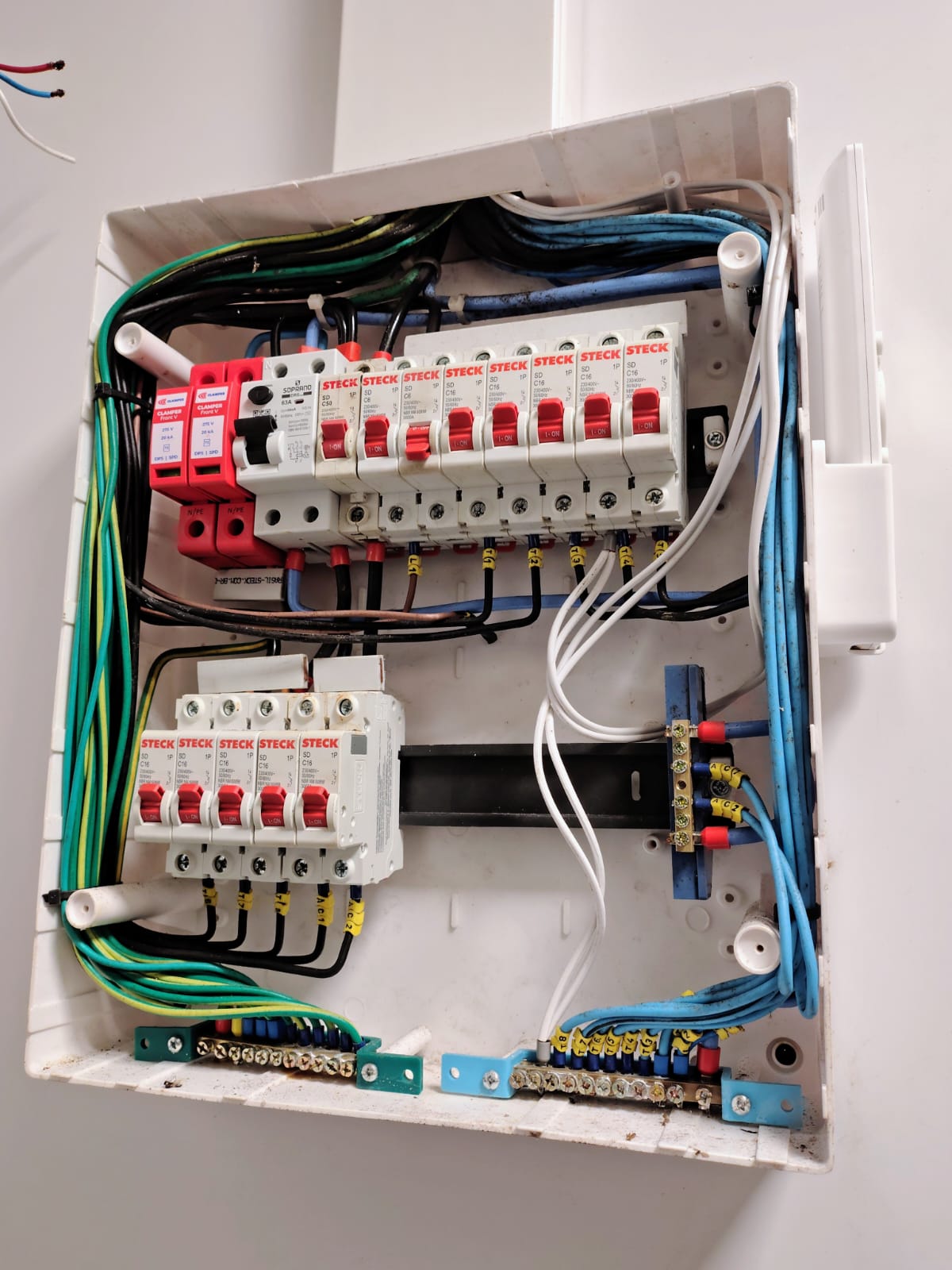Quadro de circuitos